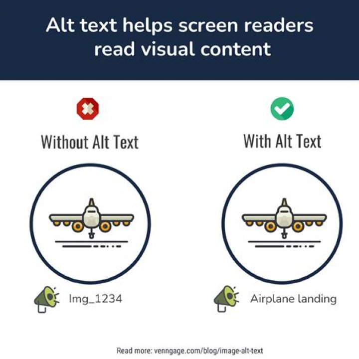 Alt Text Optimization: Making Images Accessible And Discoverable