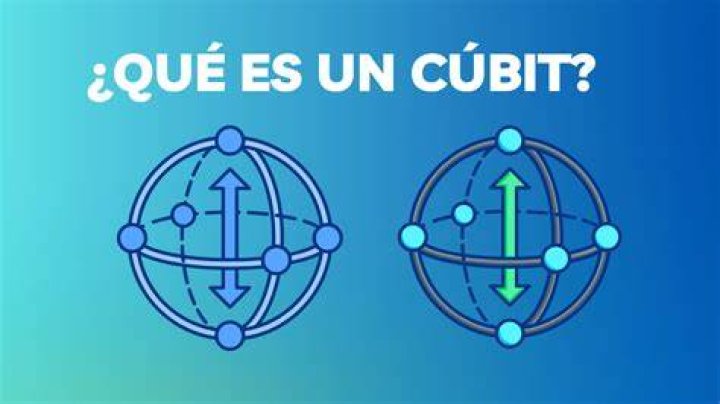 Definici&oacute;n de qu&eacute; es un URL en